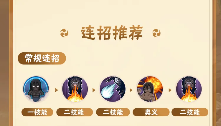 别让没煮过饭的人买菜